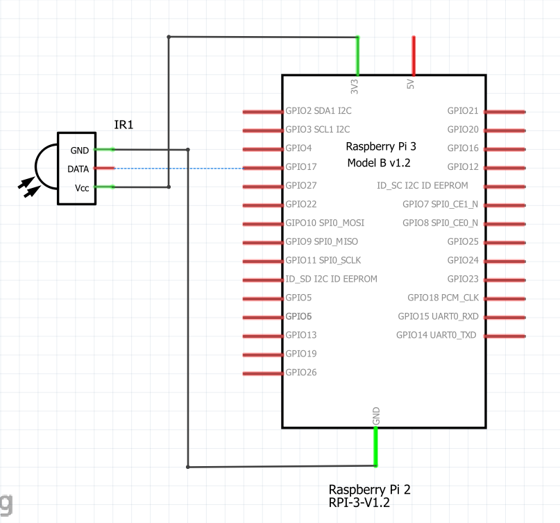 Diagrama electrico de captura de señales