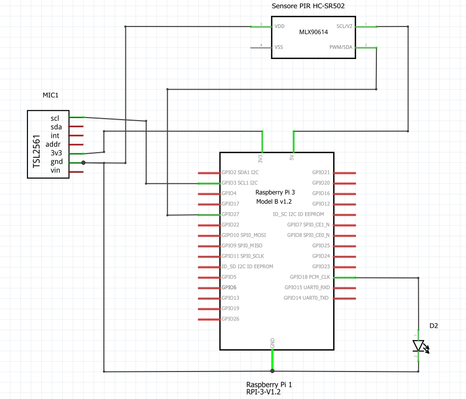 Diagrama electrico de captura de señales